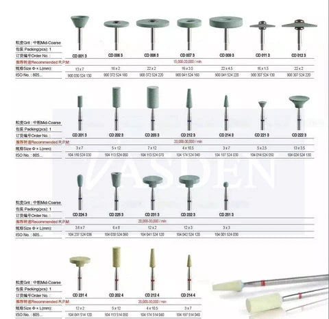 Dental Zirconia Grinding Head