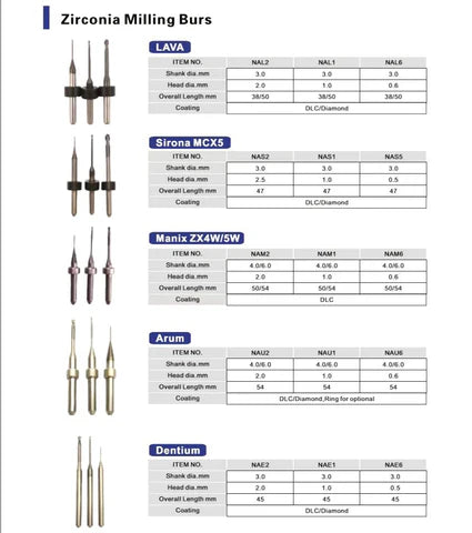 Sirona Machine DLC PMMA Diamond Coating Milling Burs For CAD CAM
